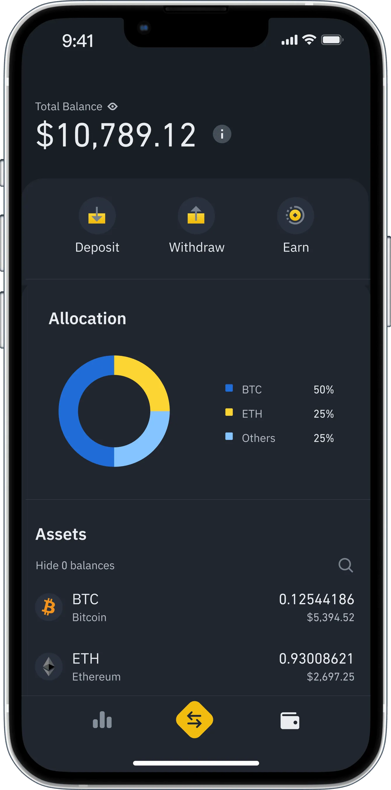 Bitcoin and Crypto Trading Platform | Expert Coin Tech